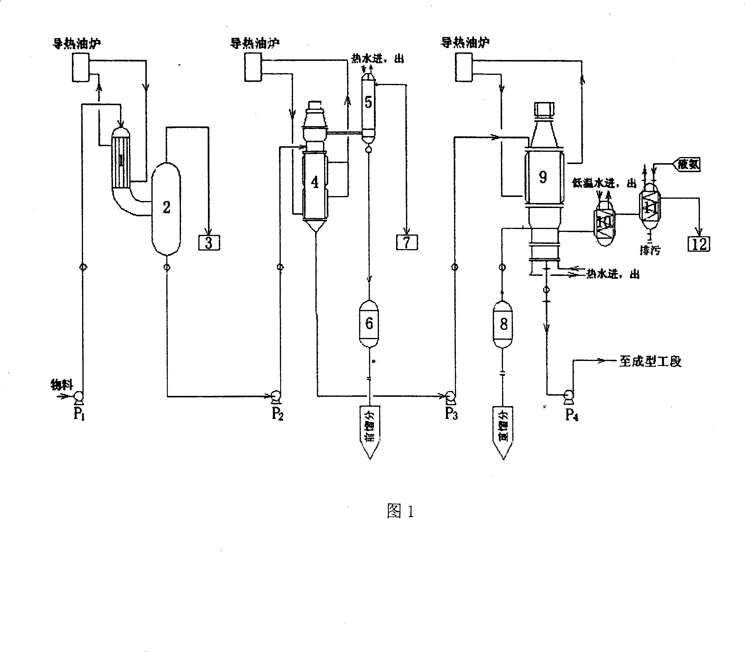 Three-stage continuous separation and purification technique of fatty primary amide