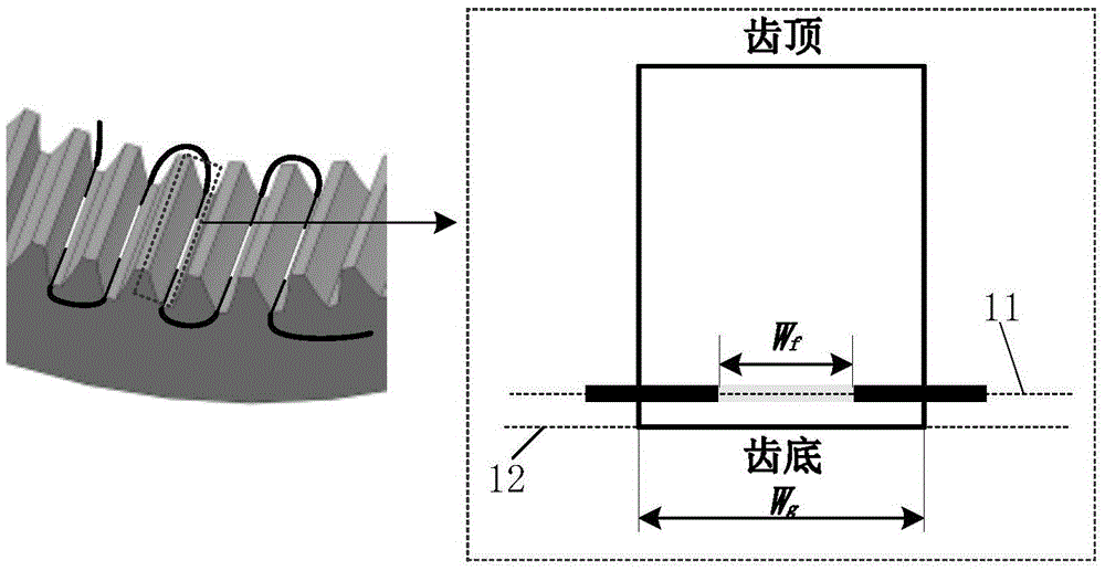 Epicyclic gear box fault information acquisition system and method thereof