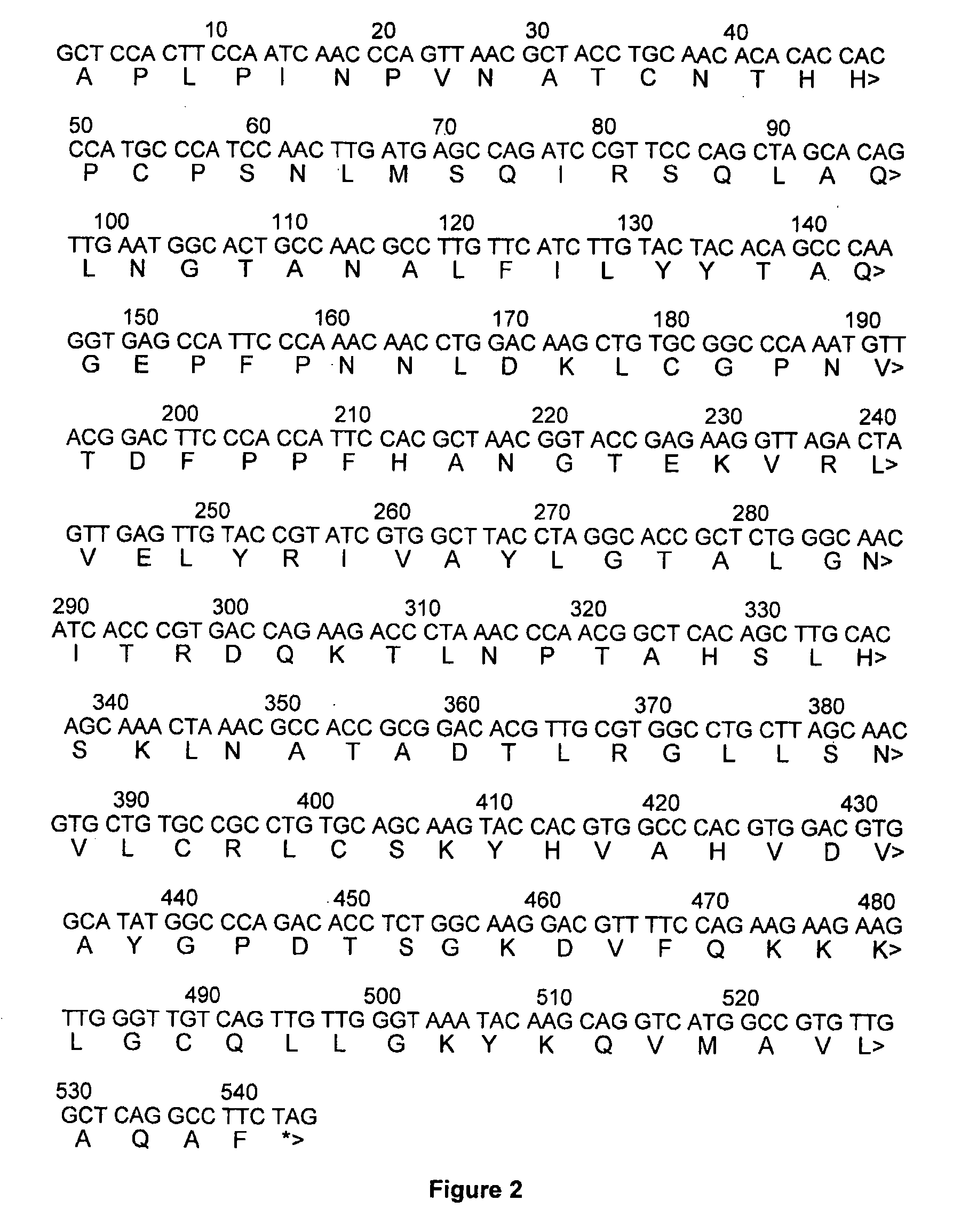 Compositions for the in vitro derivation and culture of embryonic stem (ES) cell lines with germline transmission capability and for the culture of adult stem cells