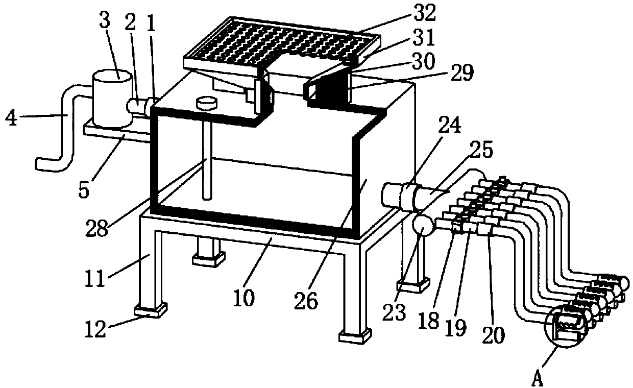 Automatic water-saving irrigation device for gardens