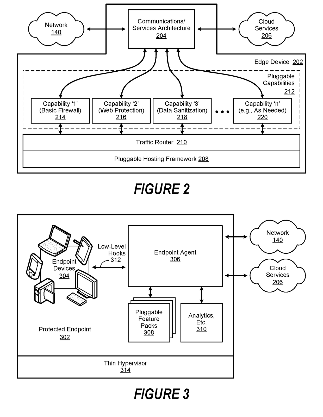 Adaptive Remediation of Multivariate Risk