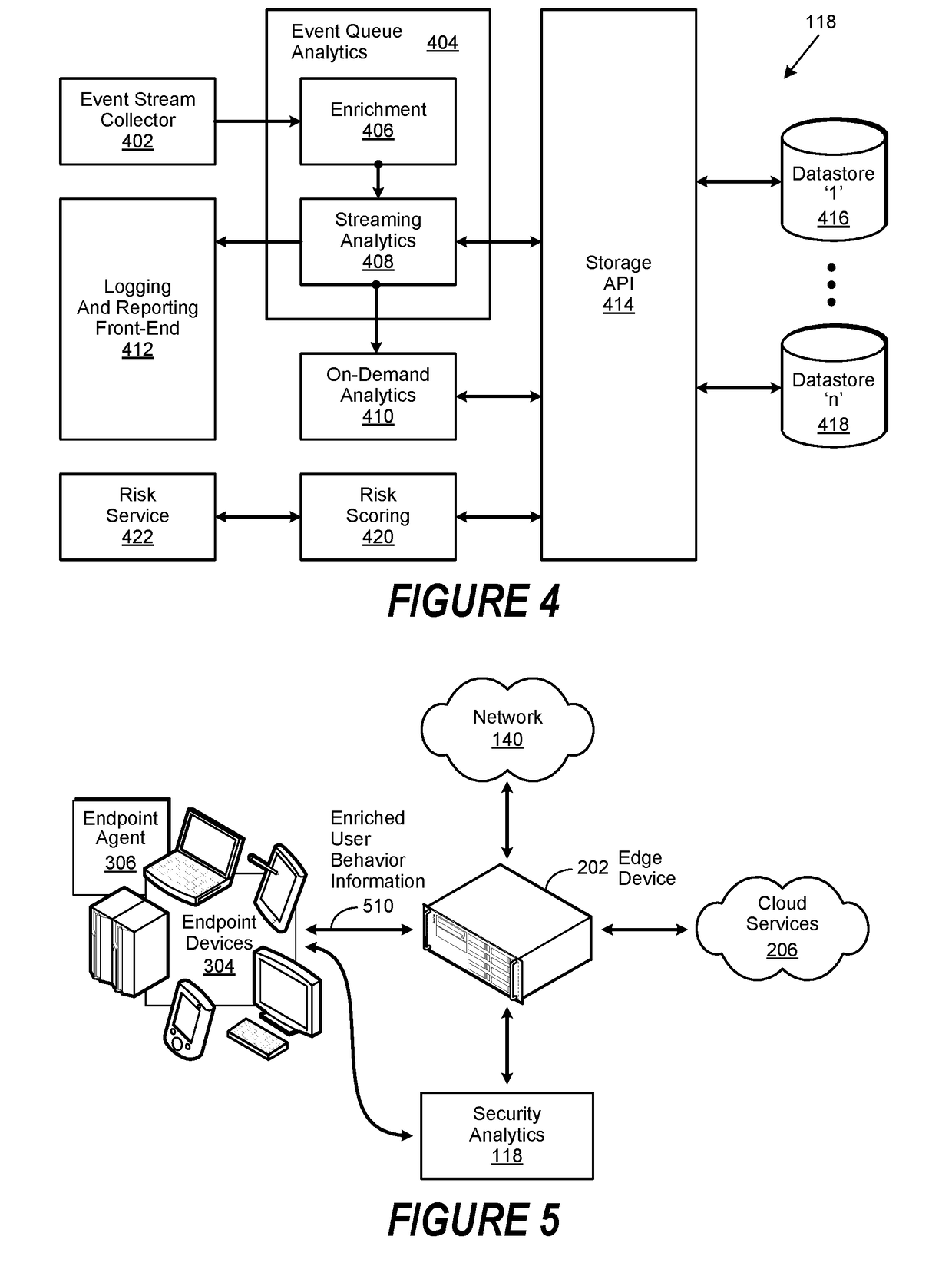 Adaptive Remediation of Multivariate Risk