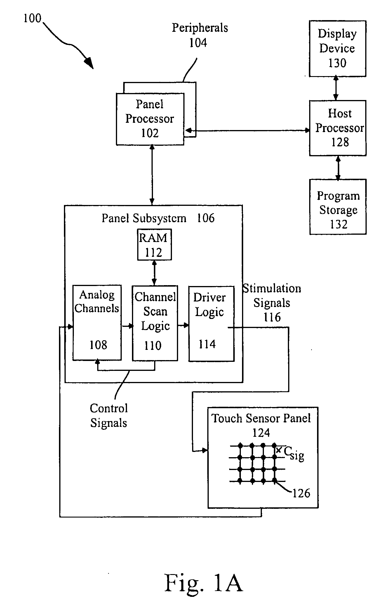 Speed/positional mode translations