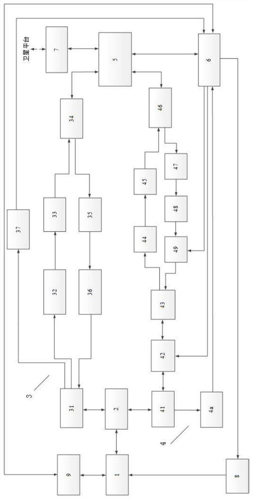 Resource-saving laser radio frequency integrated communication load