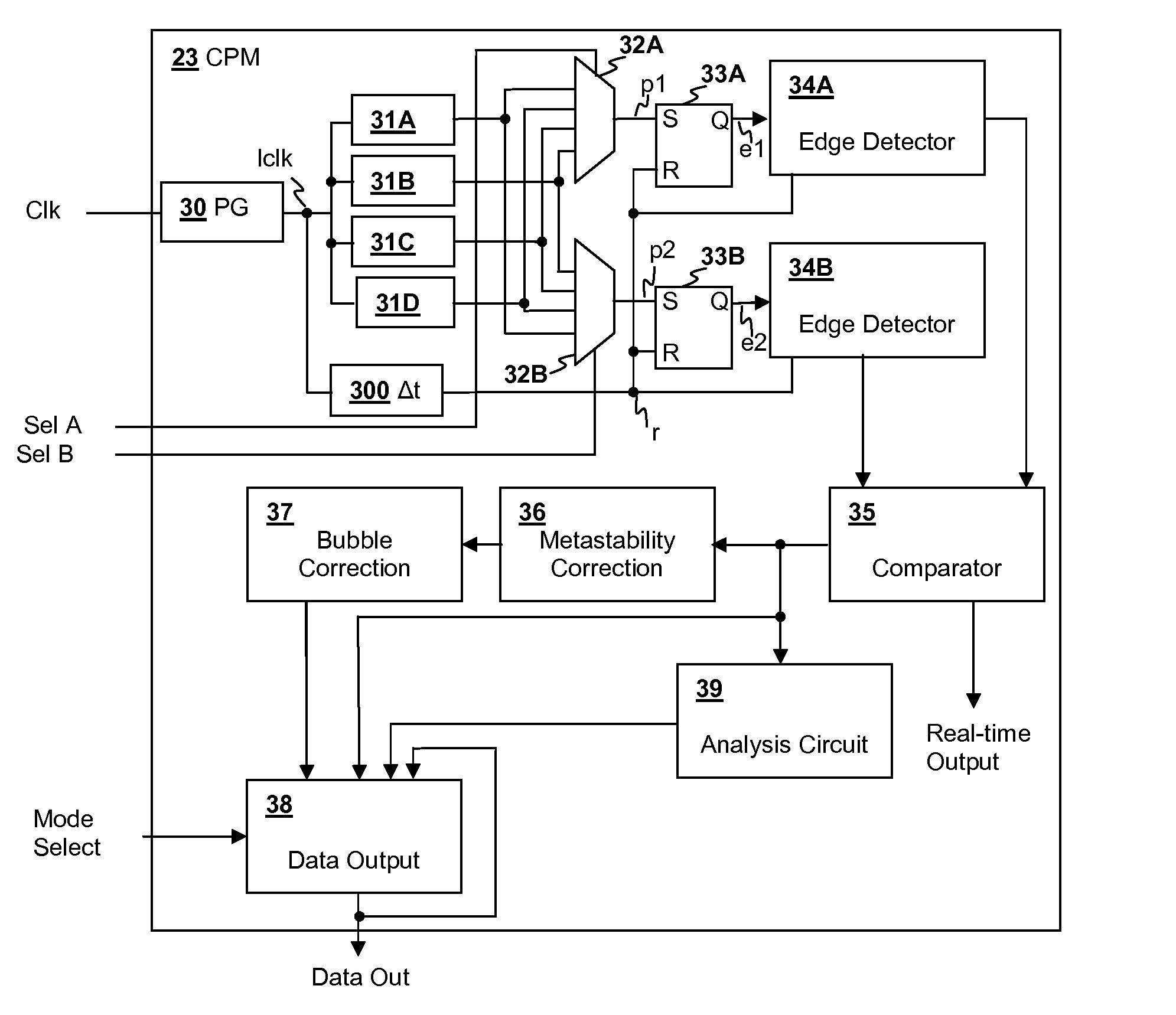 Critical path monitor having selectable operating modes and single edge detection