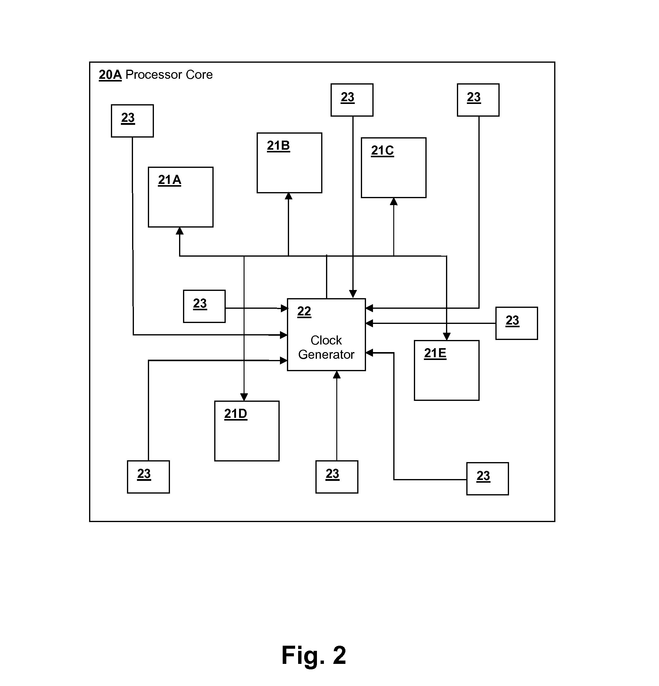 Critical path monitor having selectable operating modes and single edge detection