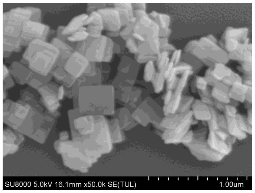 Potassium-ion battery positive electrode material and its preparation method and potassium-ion battery