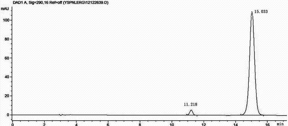 Propranolol hydrochloride cream used for treating infantile hemangioma, and preparation method thereof