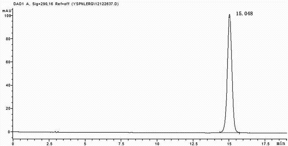 Propranolol hydrochloride cream used for treating infantile hemangioma, and preparation method thereof