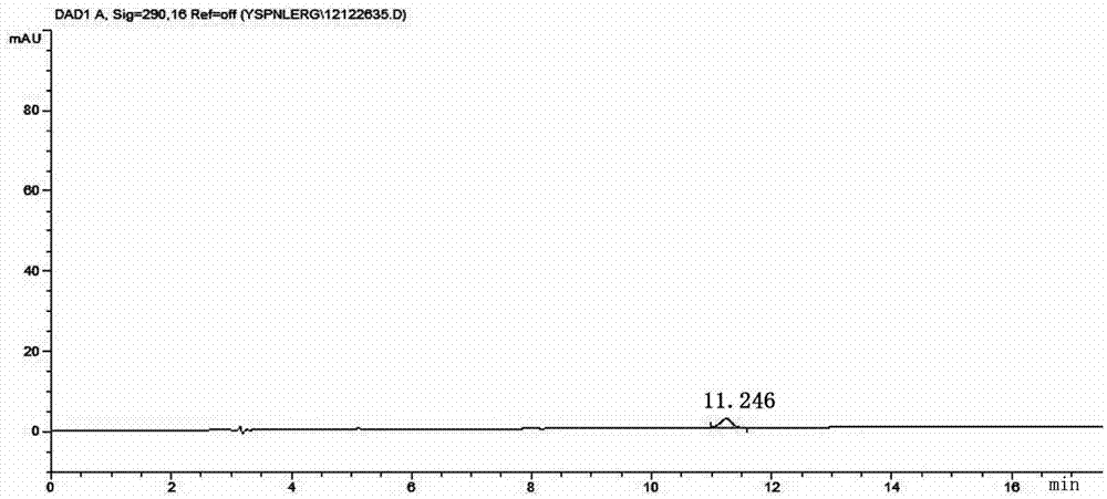 Propranolol hydrochloride cream used for treating infantile hemangioma, and preparation method thereof