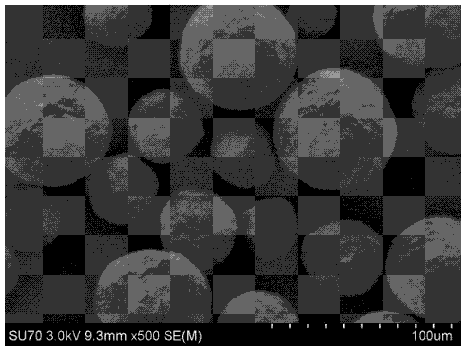 Preparation method of matrix ceramic powder for additive manufacturing of Longquan celadon