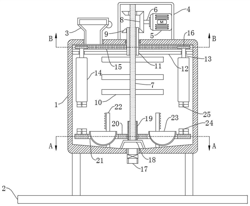 Fertilizer stirring device for compound fertilizer production