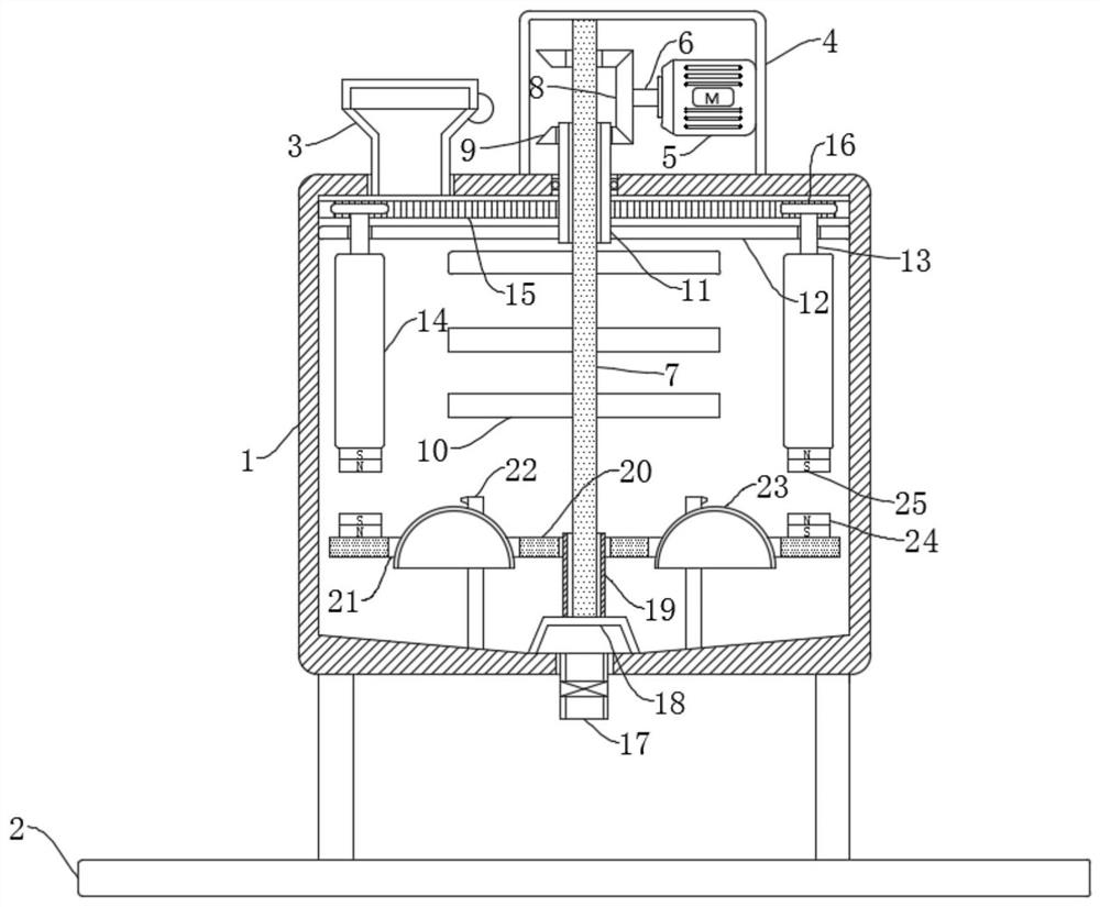 Fertilizer stirring device for compound fertilizer production