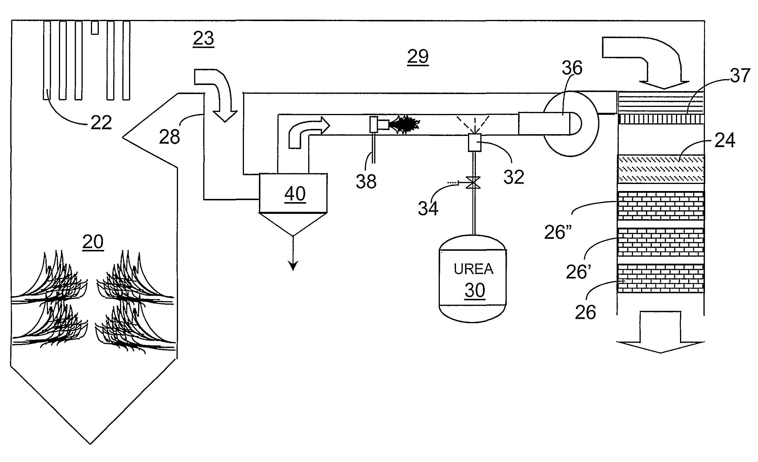 Selective catalytic reduction of NOx enabled by sidestream urea decomposition