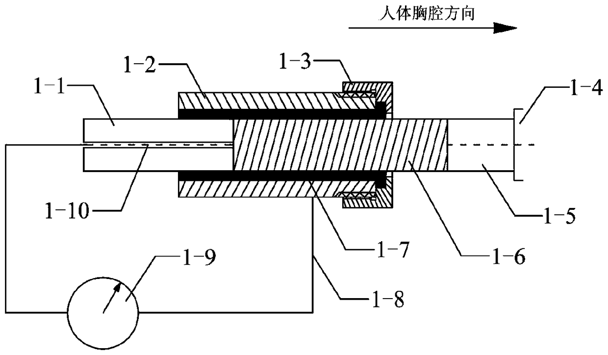 Thoracic contour data acquisition method for human thoracic electrical impedance tomography