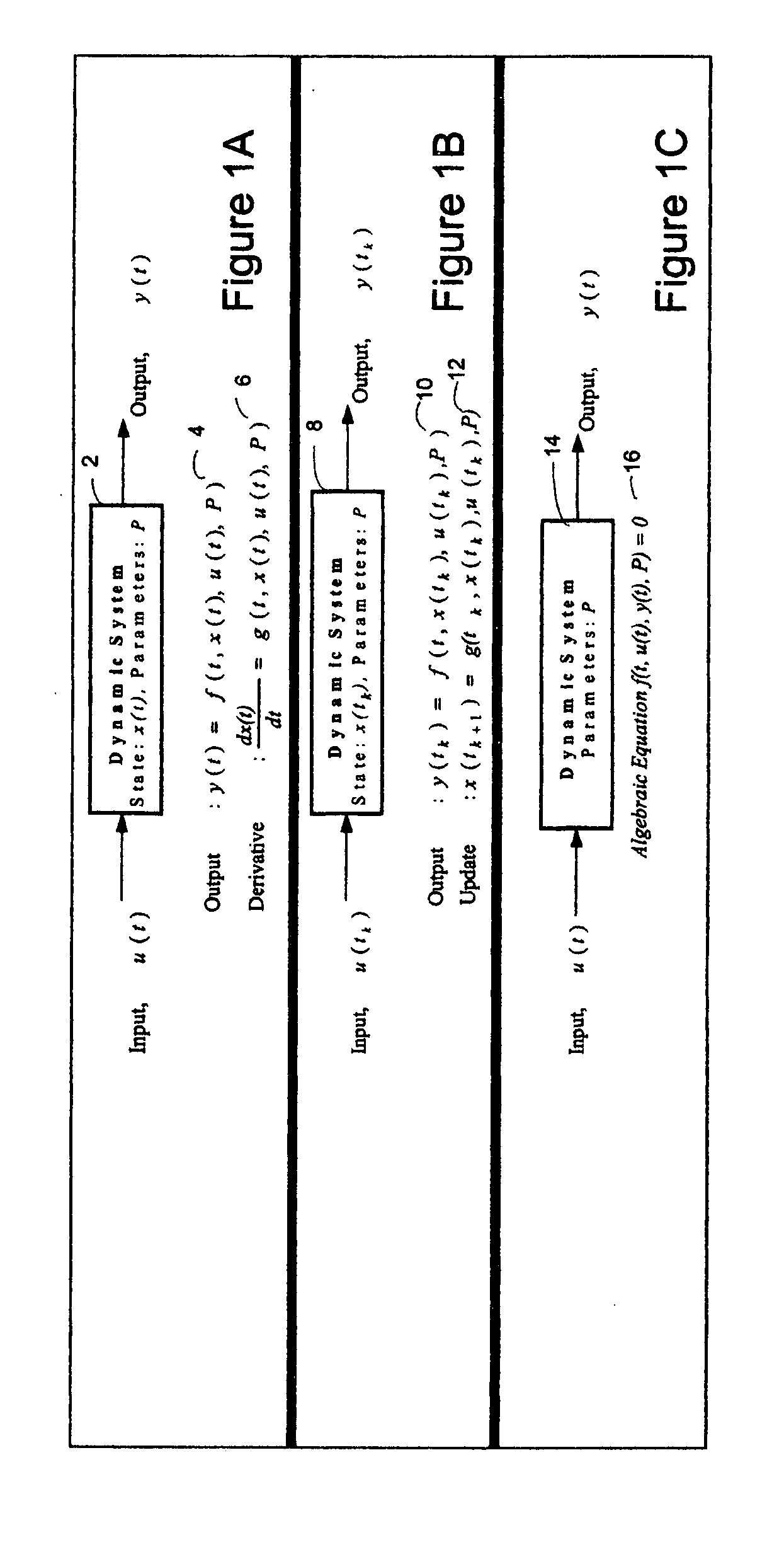 System and method for block diagram simulation context restoration