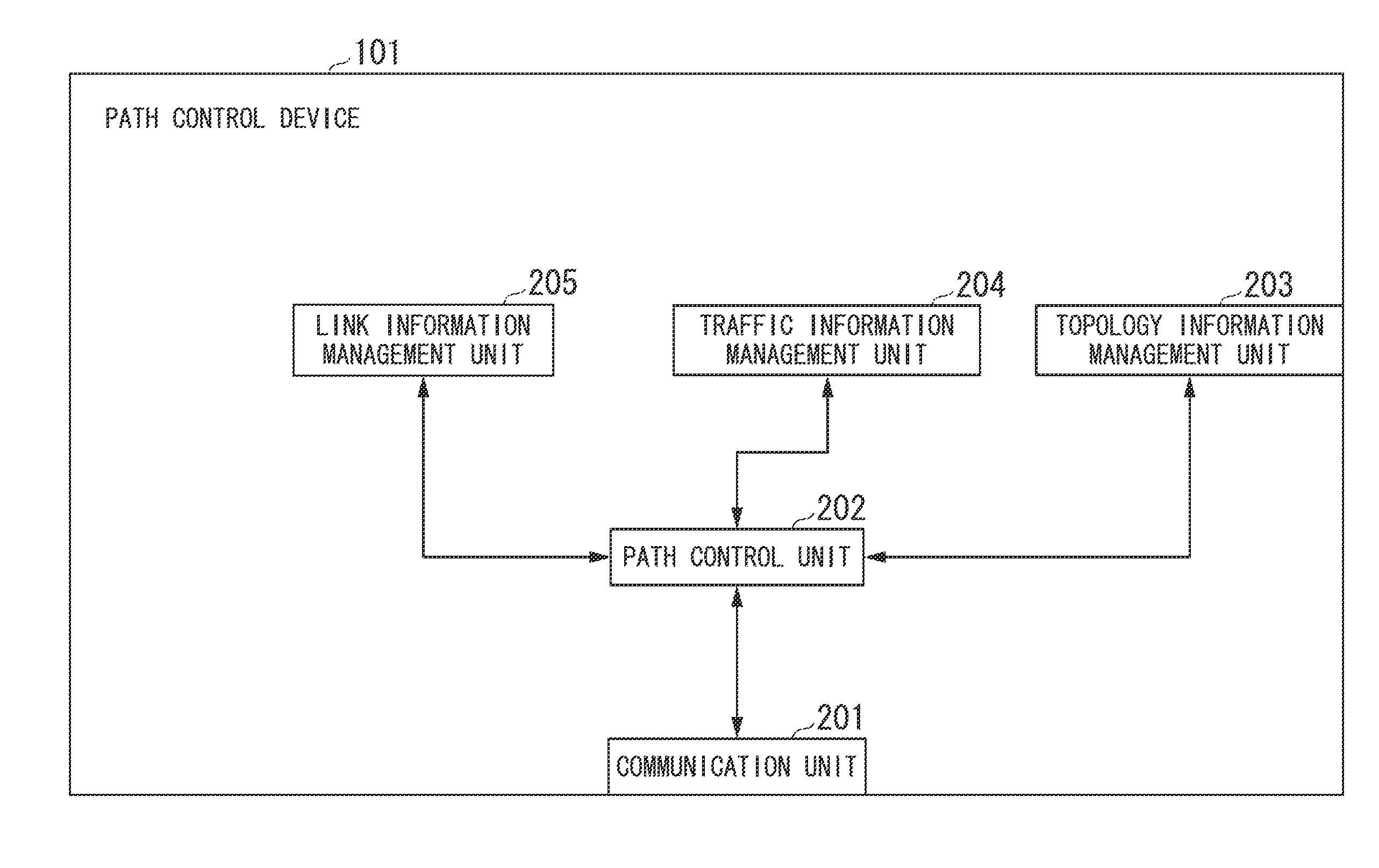 Bandwidth control device, bandwidth control method, and wireless network system