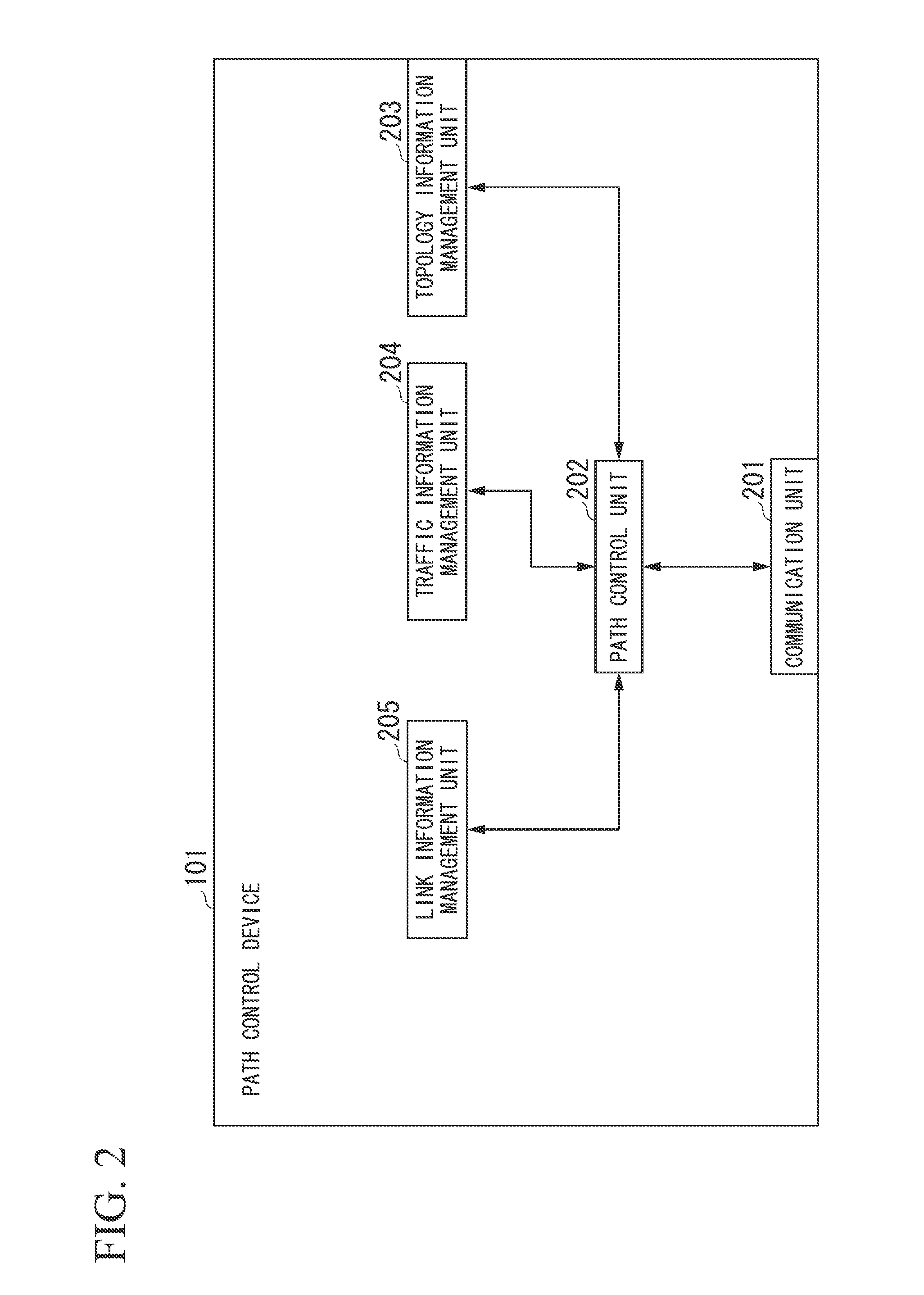 Bandwidth control device, bandwidth control method, and wireless network system