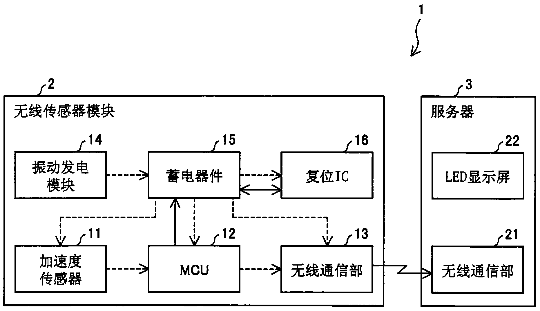 Wireless sensor module, method for processing measurement data thereby, program, and recording medium