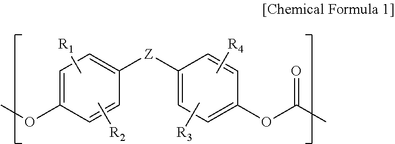 Copolycarbonate and composition containing the same