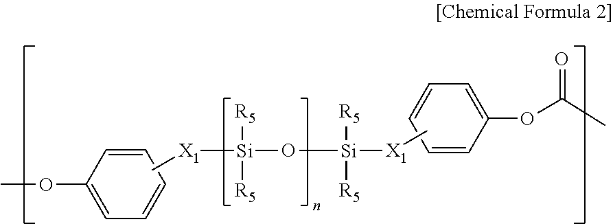 Copolycarbonate and composition containing the same