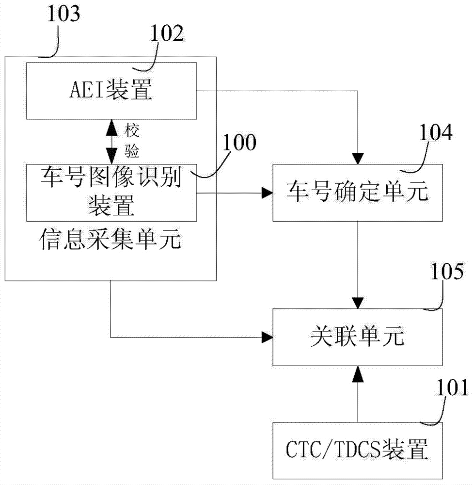 Train monitoring system and train monitoring method