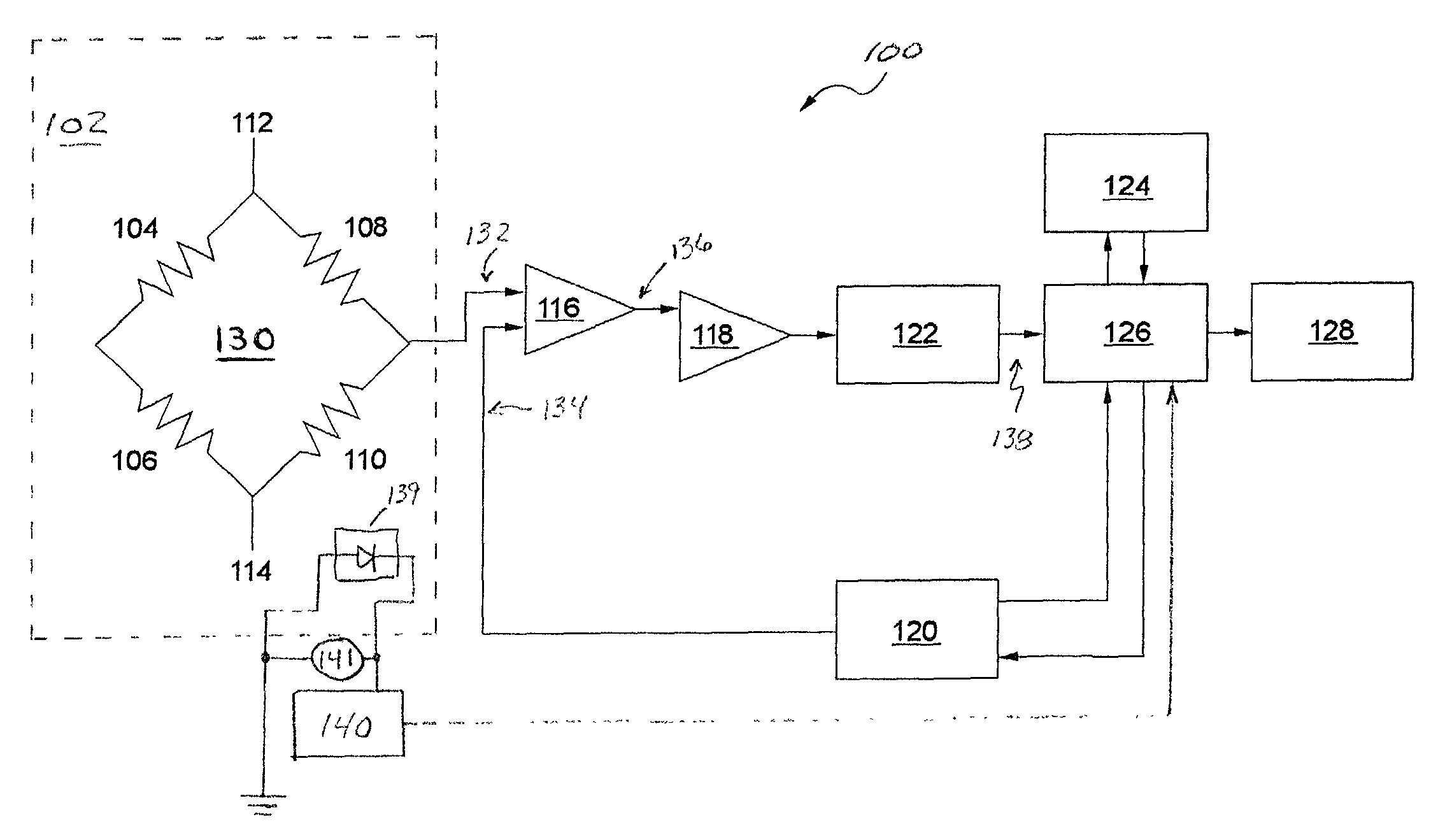 Method and apparatus for correction of microbolometer output