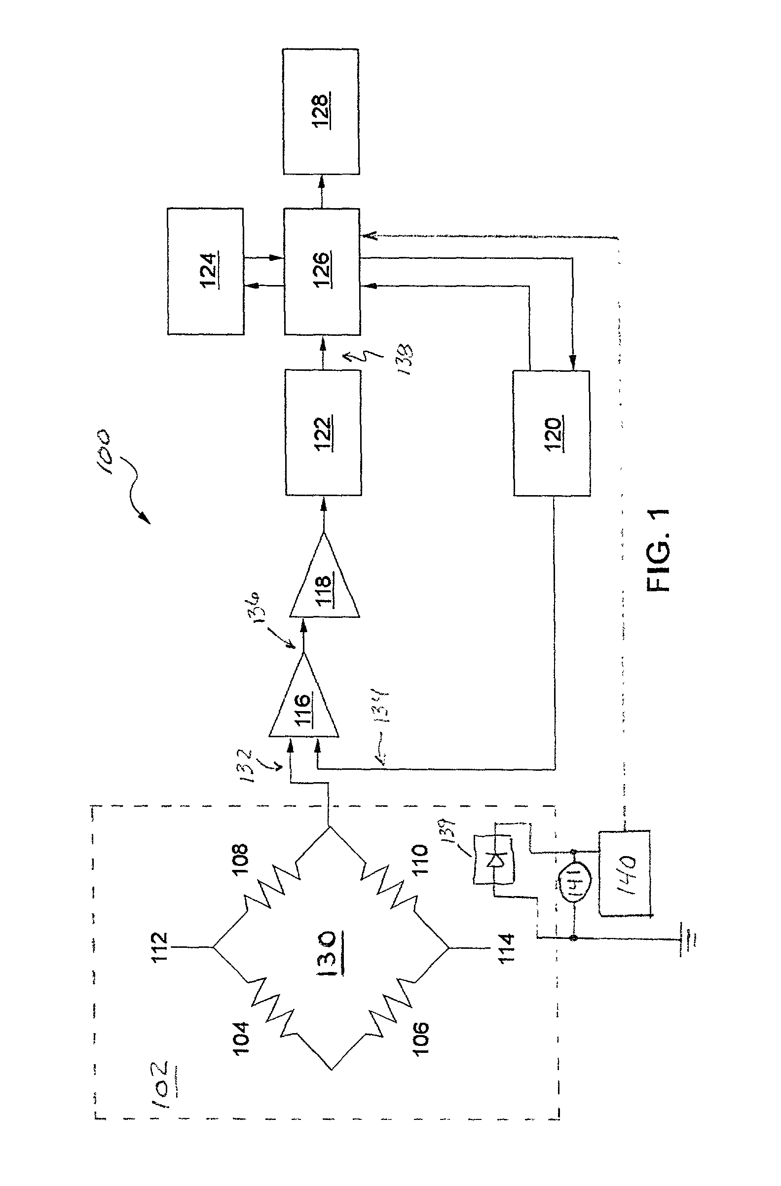 Method and apparatus for correction of microbolometer output