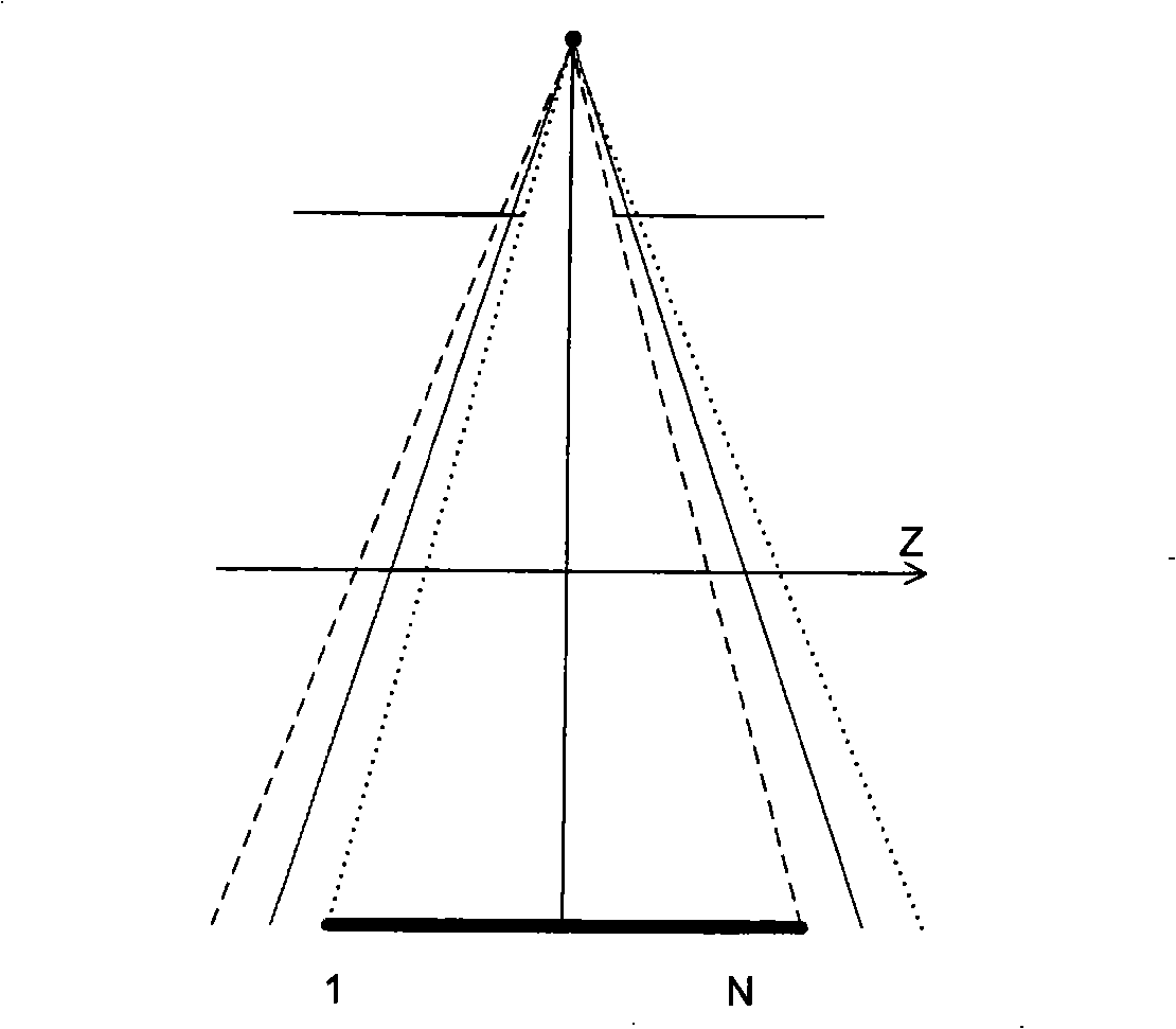 Method for calibrating and detecting CT detector module