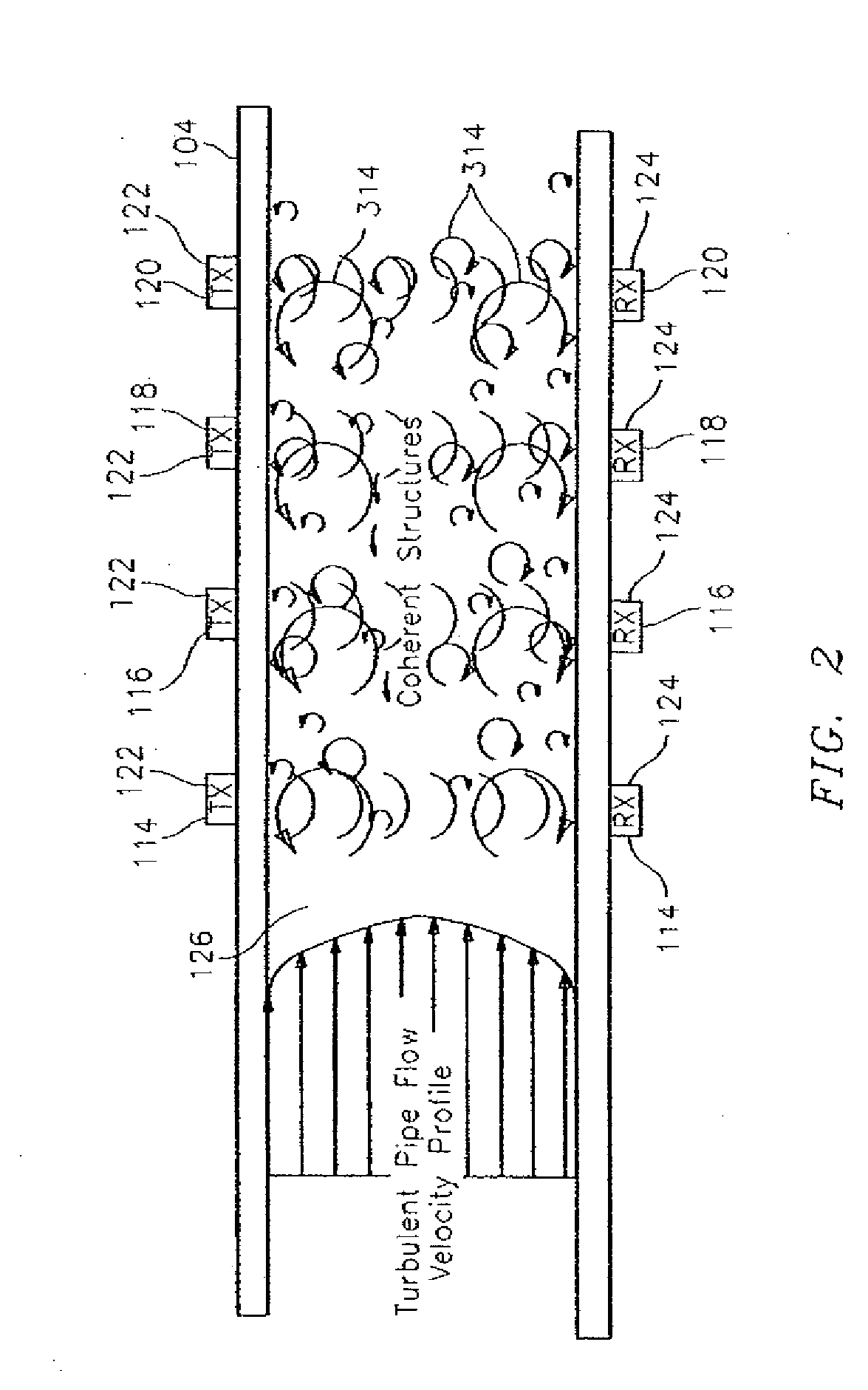 Apparatus and Method for Attenuating Acoustic Waves In Pipe Walls for Clamp-On Ultrasonic Flow Meter