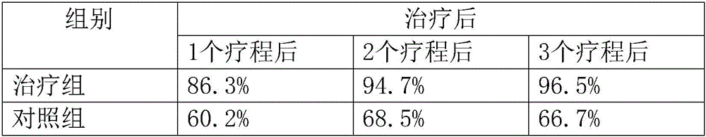 Traditional Chinese medicinal preparation for treating chronic gout and method for preparing traditional Chinese medicinal preparation for treating chronic gout