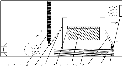 Cable composite cross-linking process