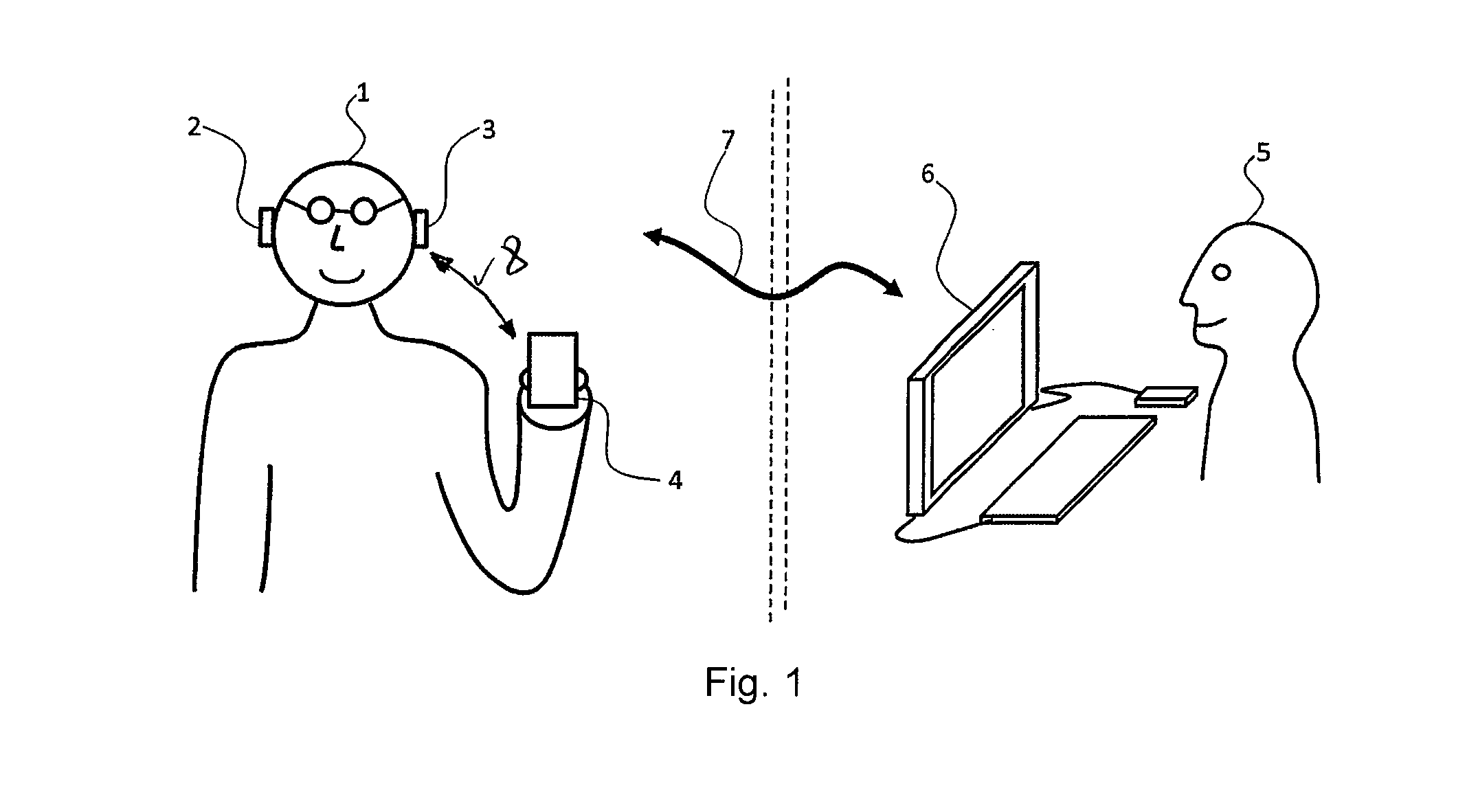 A method for fitting a hearing device as well as an arrangement for fitting the hearing device