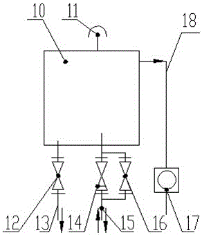 A pressurized high-level fuel tank with small oil supply pressure loss