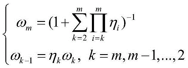 An operation condition examination method for a metering device