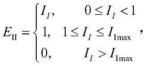 An operation condition examination method for a metering device