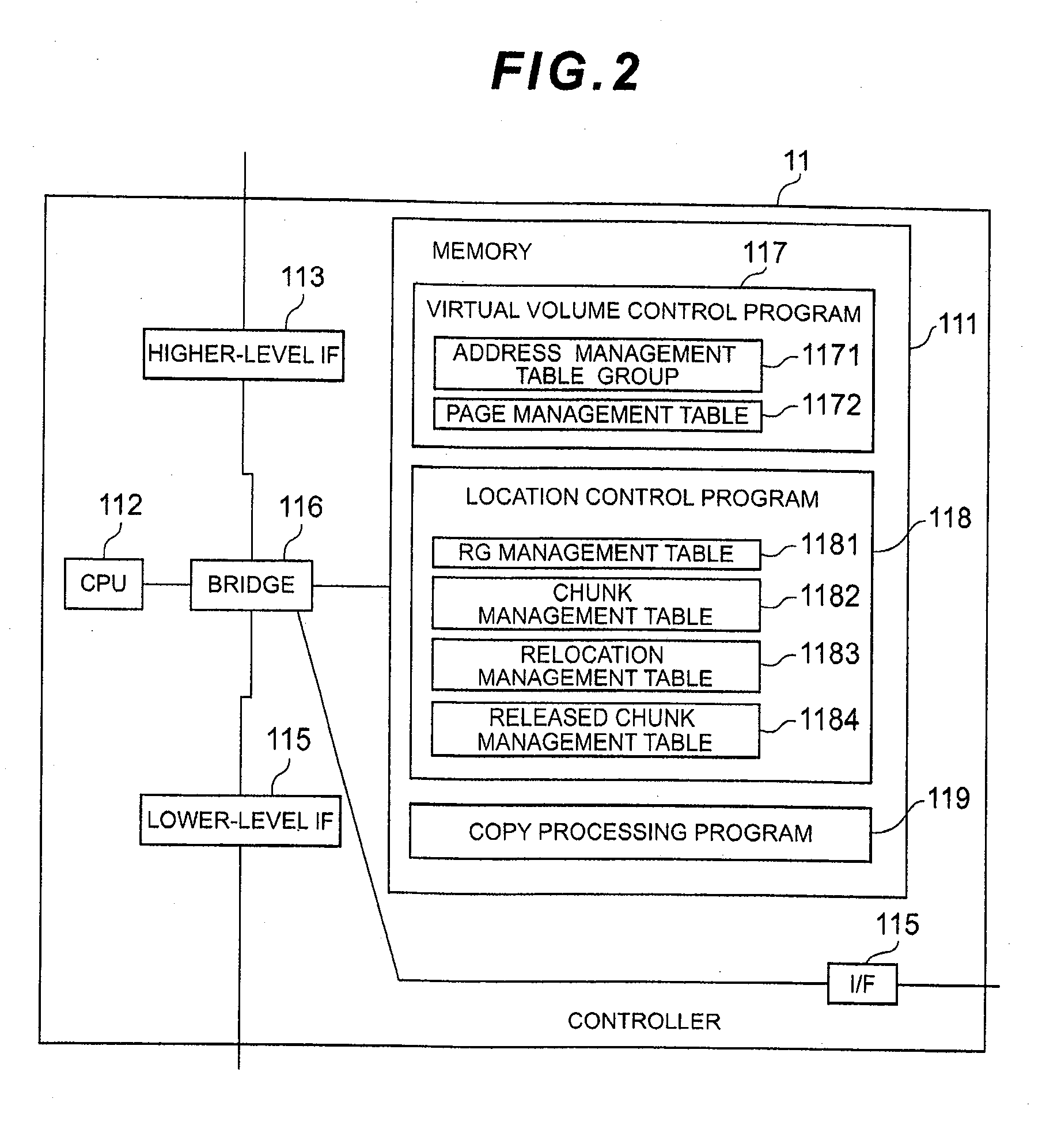 Storage system, storage apparatus, and optimization method of storage areas of storage system