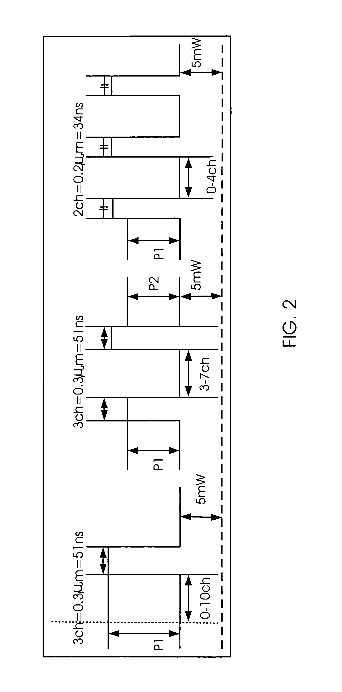 High density analog recording using write symbols having distinguishable readout waveforms