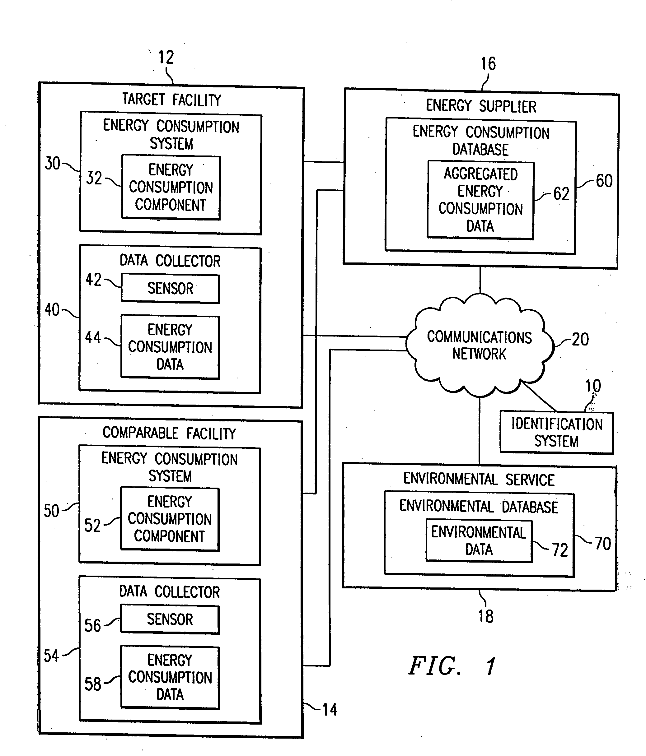 System and method for remote identification of energy consumption systems and components