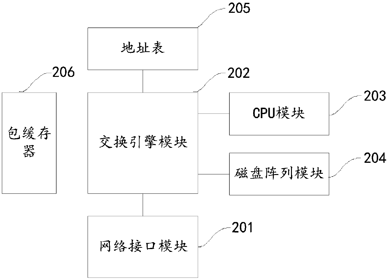 Remote operation method and device of real-time streetscape