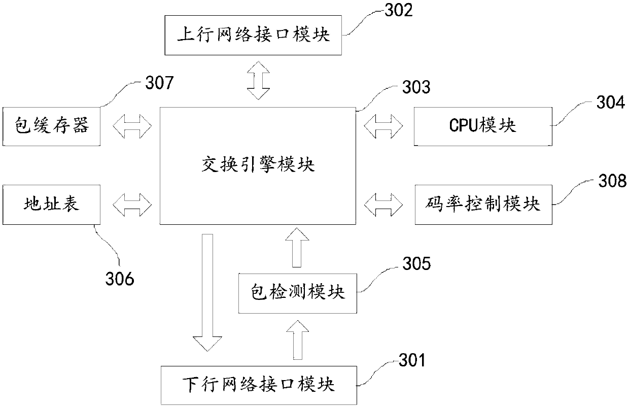 Remote operation method and device of real-time streetscape