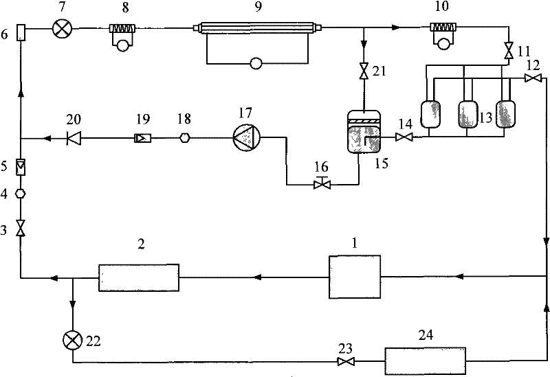 Device for measuring trans-critical cycle heat exchange of CO2-oil mixture