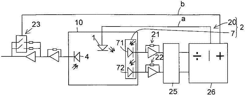 Optical transceiver and fiber-optic gyro