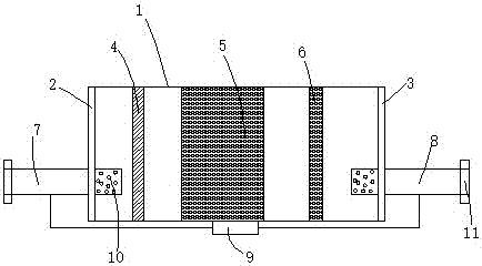 Catalyst core of automobile tail gas catalyst