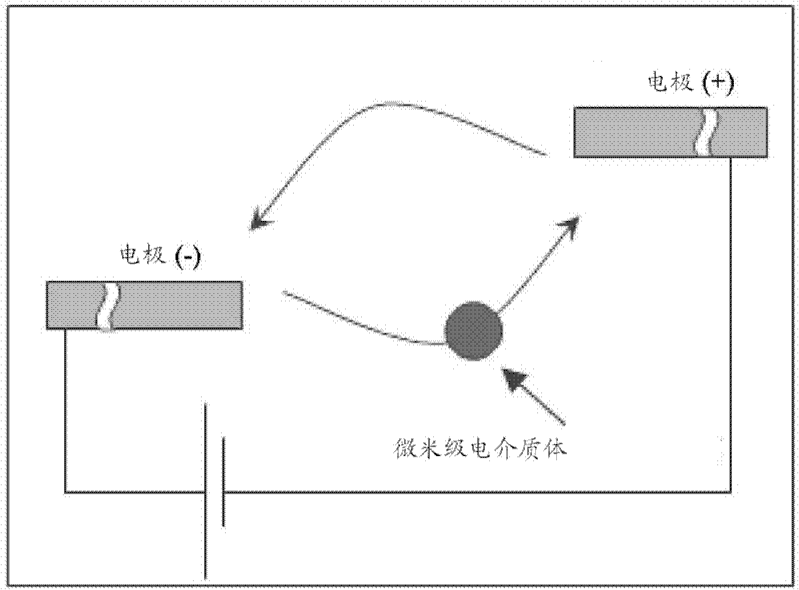 Transportation of object of micro-size and retrieval of mechanical work by means of constant electric field