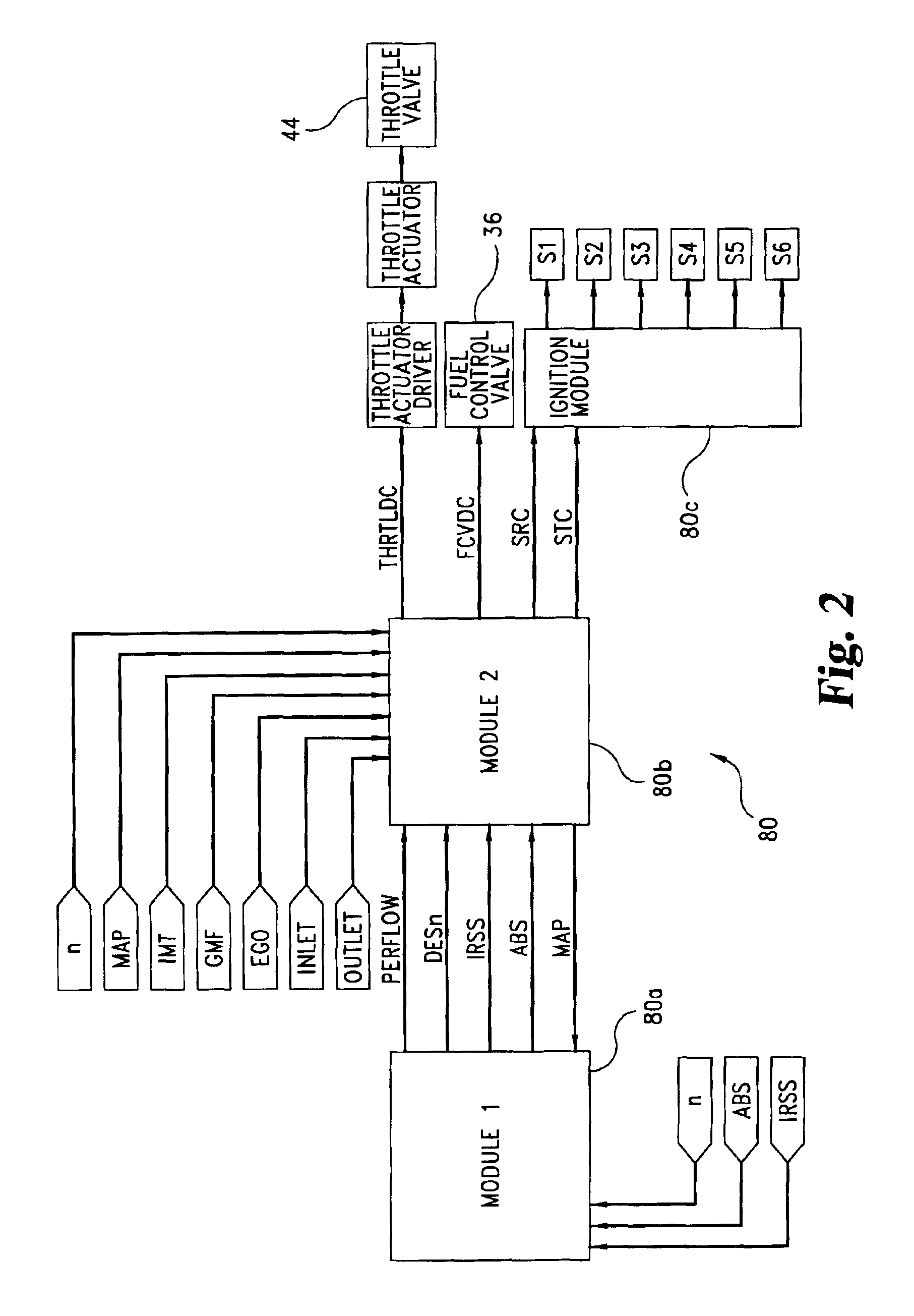 System for regulating speed of an internal combustion engine