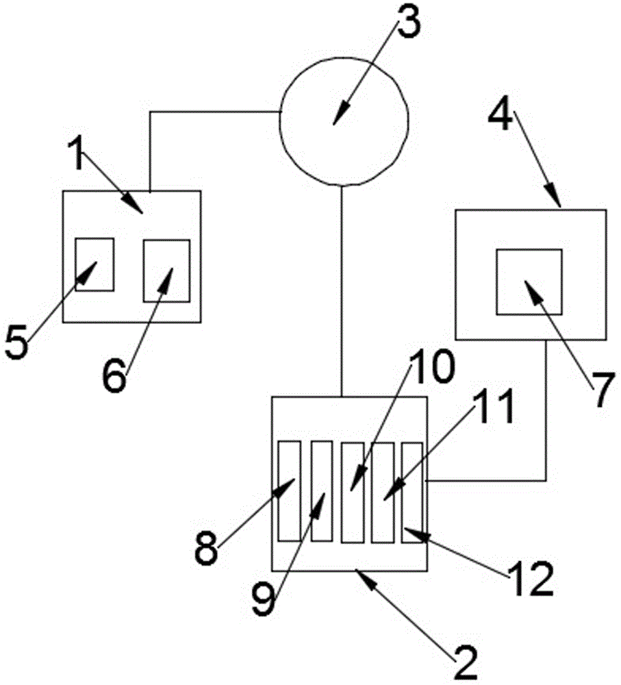 Laboratory instrument and equipment management system