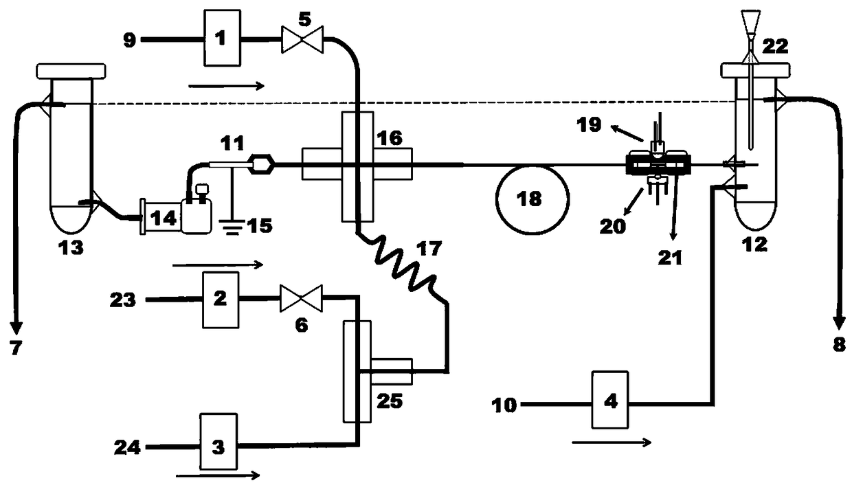 Capillary electrophoresis apparatus for water sample heavy metal in-situ monitoring