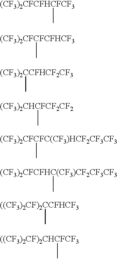 Cosmetics with hydrofluoroether (HFE)