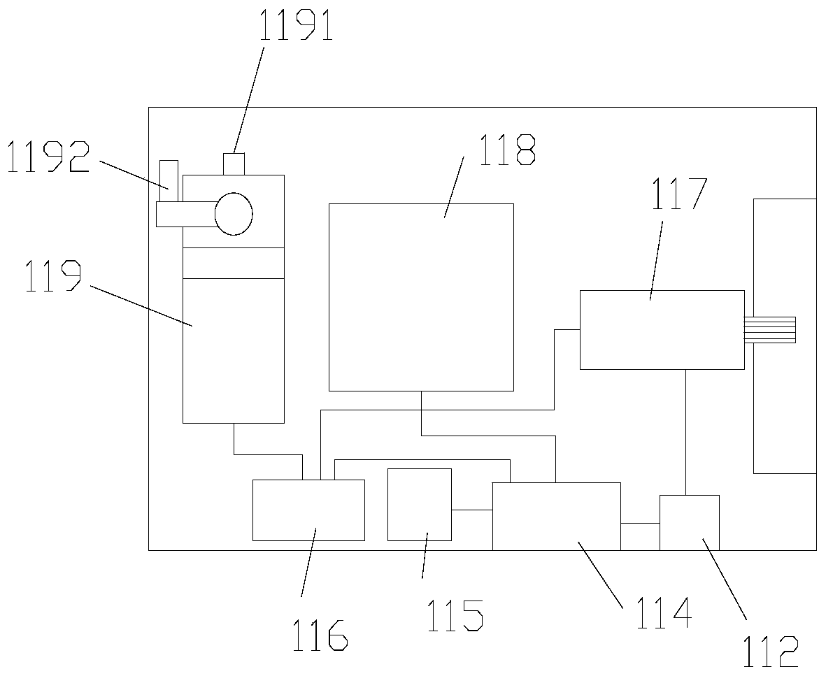 Full-automatic ultrasonic commercial dish-washing machine